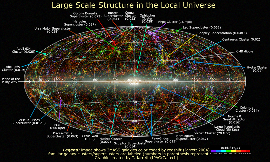 the-universe-and-beyond